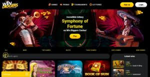 UK on-line casino sites checklist and info